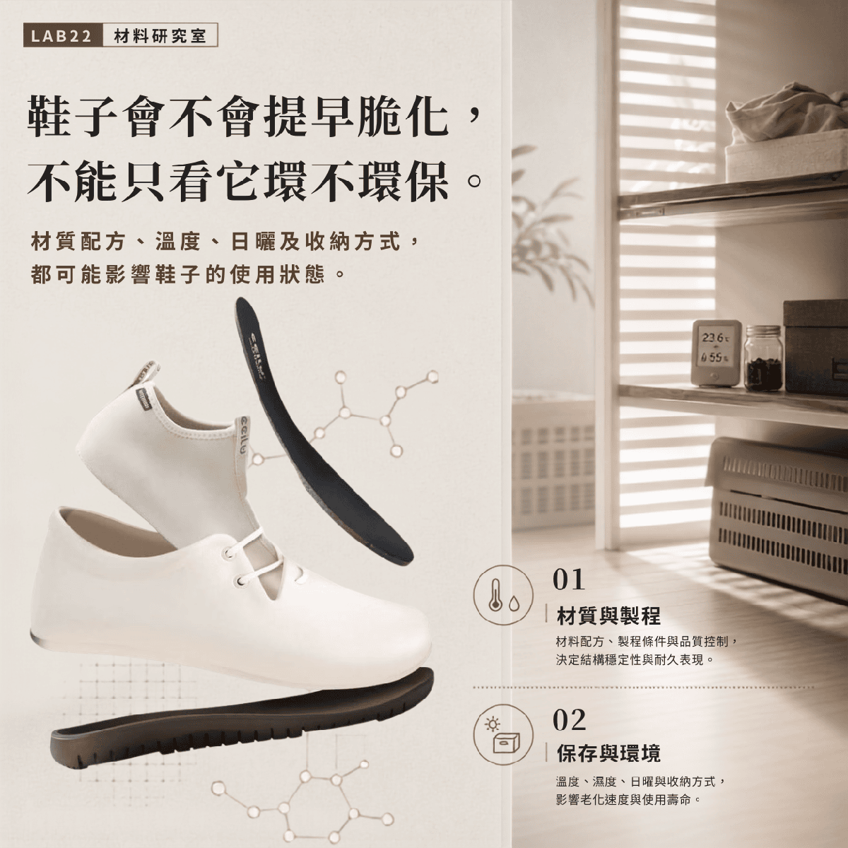 材質與製程、保存與環境如何影響鞋子老化速度示意圖
